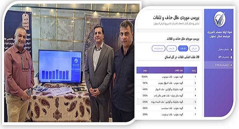 gale hoshmand 6